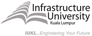Infrastructure University Kuala Lumpur, Малайзия